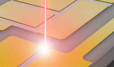 Ablation